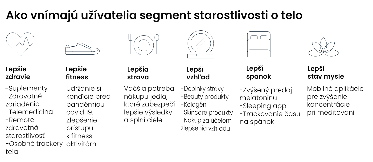 Nové trendy v marketingu - segment firiem 